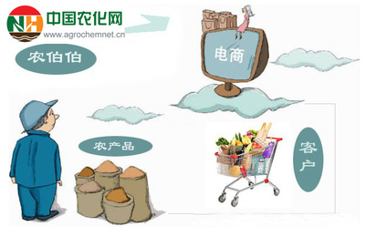 农村电商发展需要不断努力 从生意宝行业资讯看电商行业新机遇